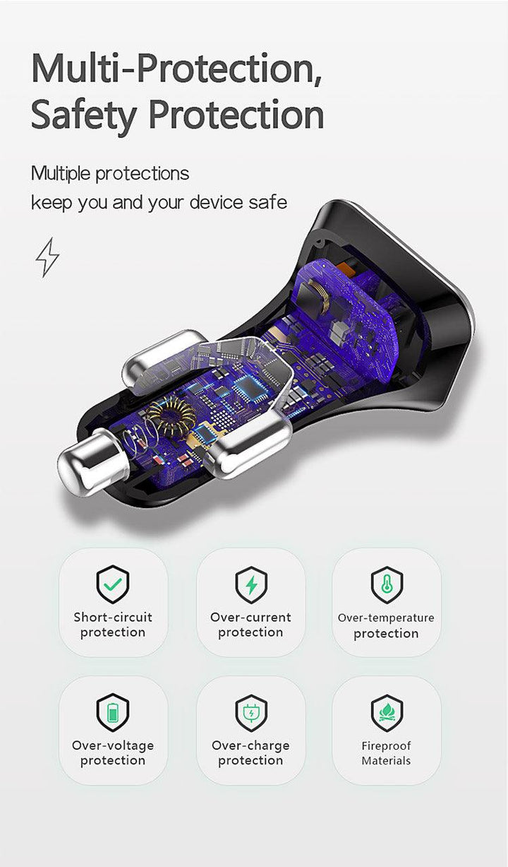 FLOVEME Car 12V PD USB-C Phone Charger - Aussie Gadgets