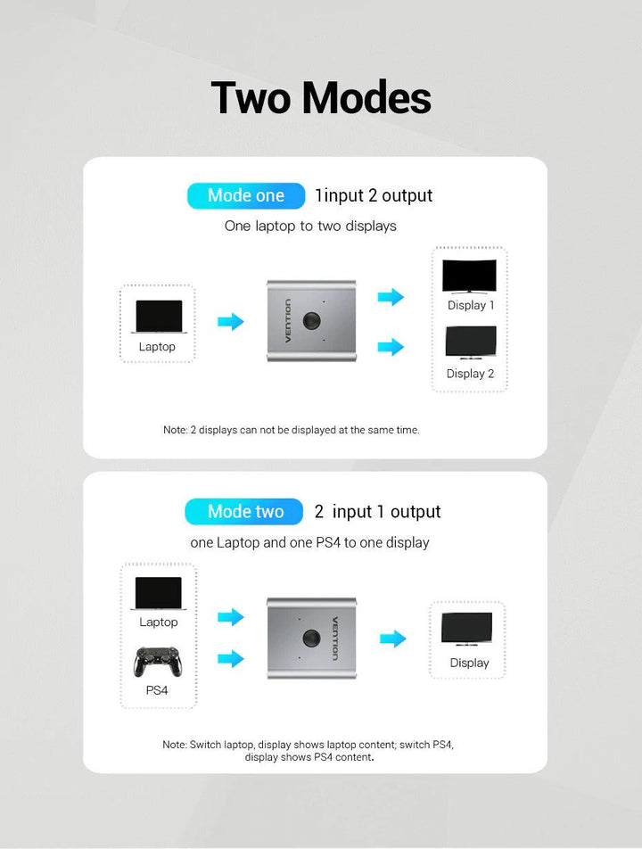 HDMI 2.0 Bi-Directional Switch 4K 60Hz - Aussie Gadgets