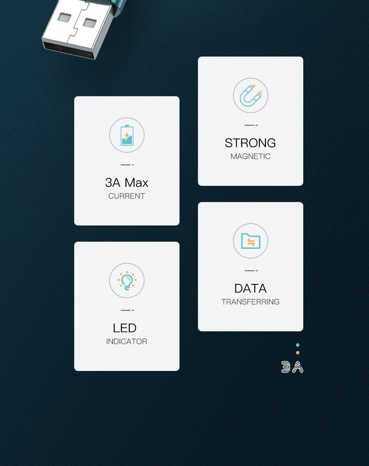 Magnetic 3-in-1 Fast Charging USB Cable -  Micro-USB Type-C Lightning - Aussie Gadgets