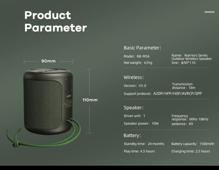 Remax 15W Waterproof Portable Wireless Speaker - Aussie Gadgets