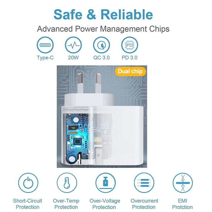 SAA Certified 20W QC PD 3.0 Dual Port USB Wall Charger - Aussie Gadgets