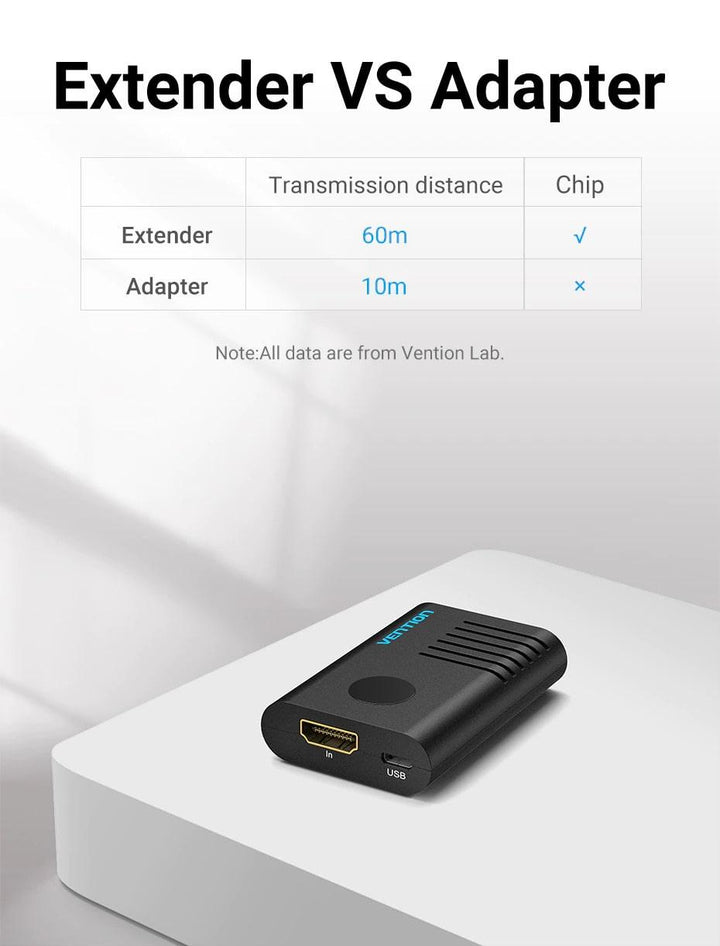 4K HDMI Extender Repeater Amplifier 60m - Aussie Gadgets