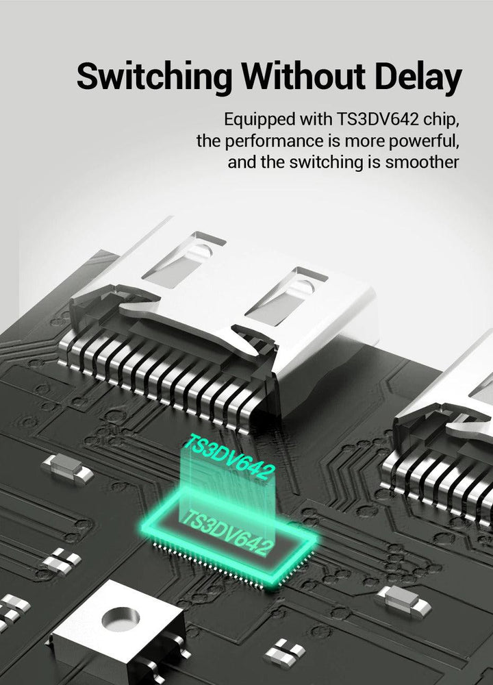 HDMI 2.0 Bi-Directional Switch 4K 60Hz - Aussie Gadgets