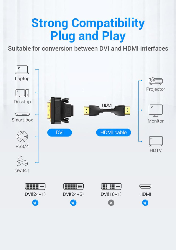 DVI Male to HDMI Female Bidirectional Adaptor - Aussie Gadgets