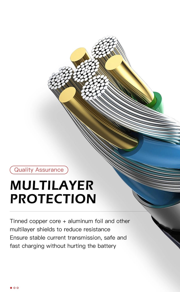 USB-A to USB-C Type-C Fast Charging Cable - Aussie Gadgets