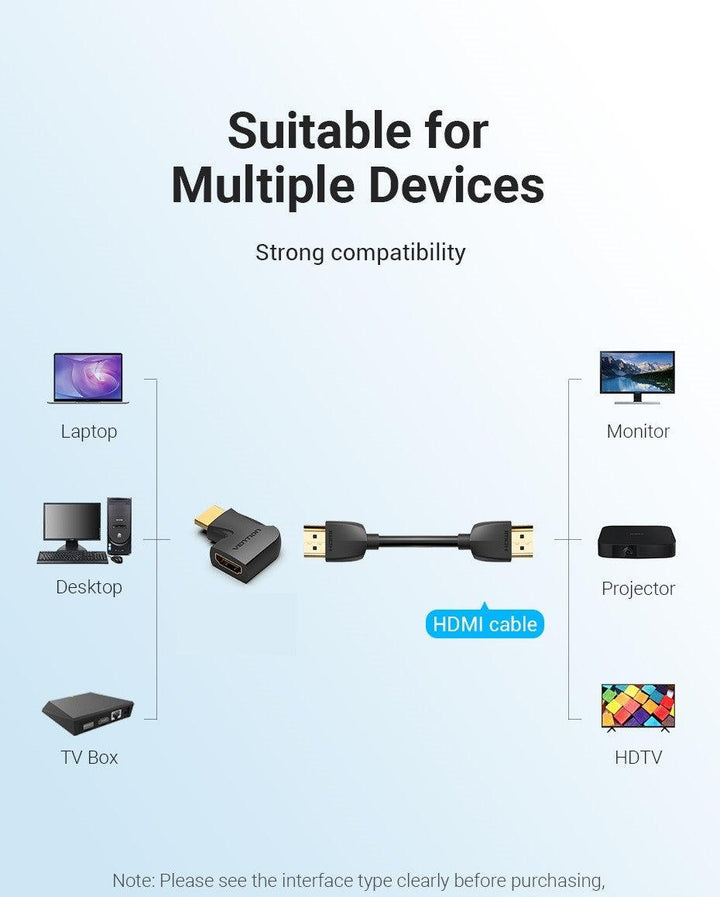 2 Pack HDMI Male to Female Angled Adaptor 4K 90 270 Degree - Aussie Gadgets