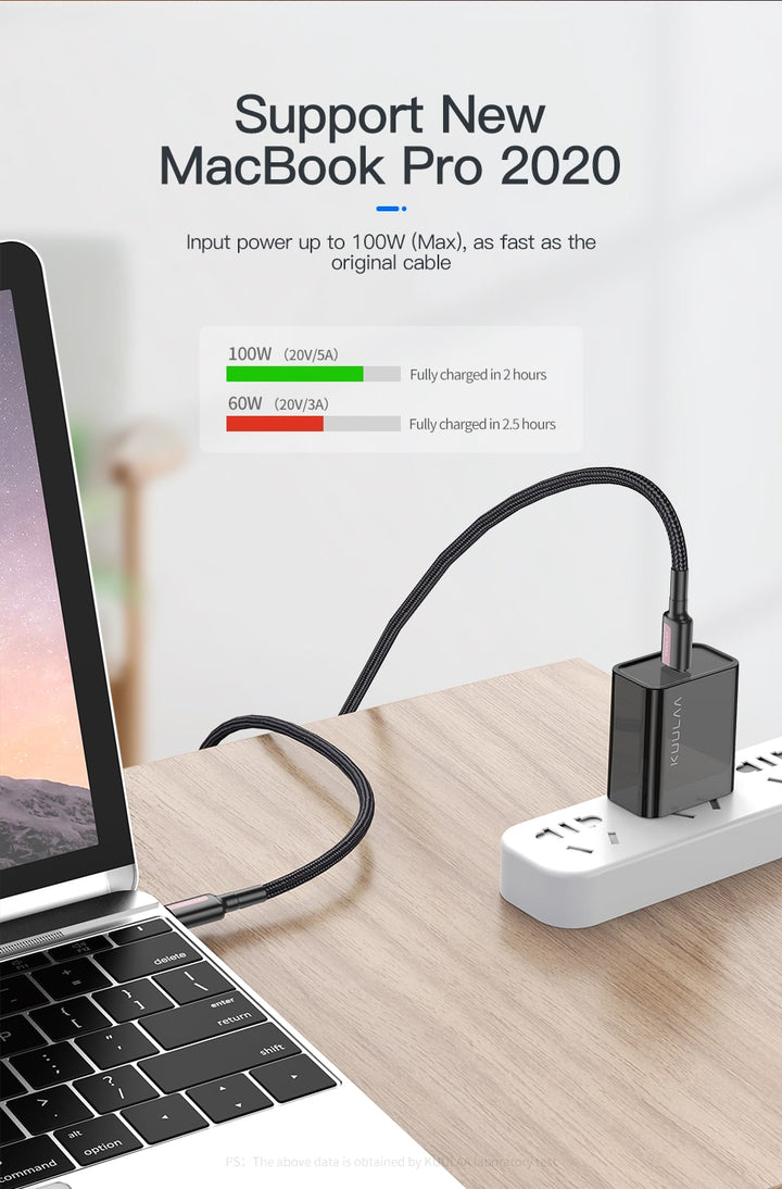 USB-C PD 100W 5A Cable - Aussie Gadgets