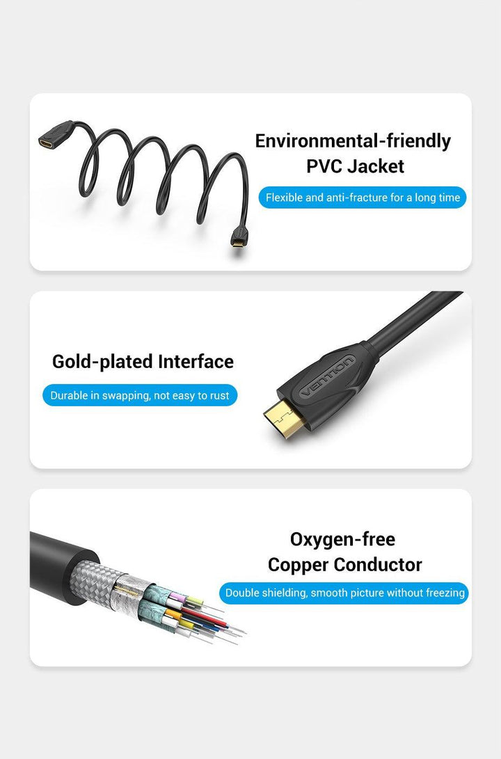Mini HDMI to HDMI 1.4 Cable Bidirectional 4K 1080P - Aussie Gadgets