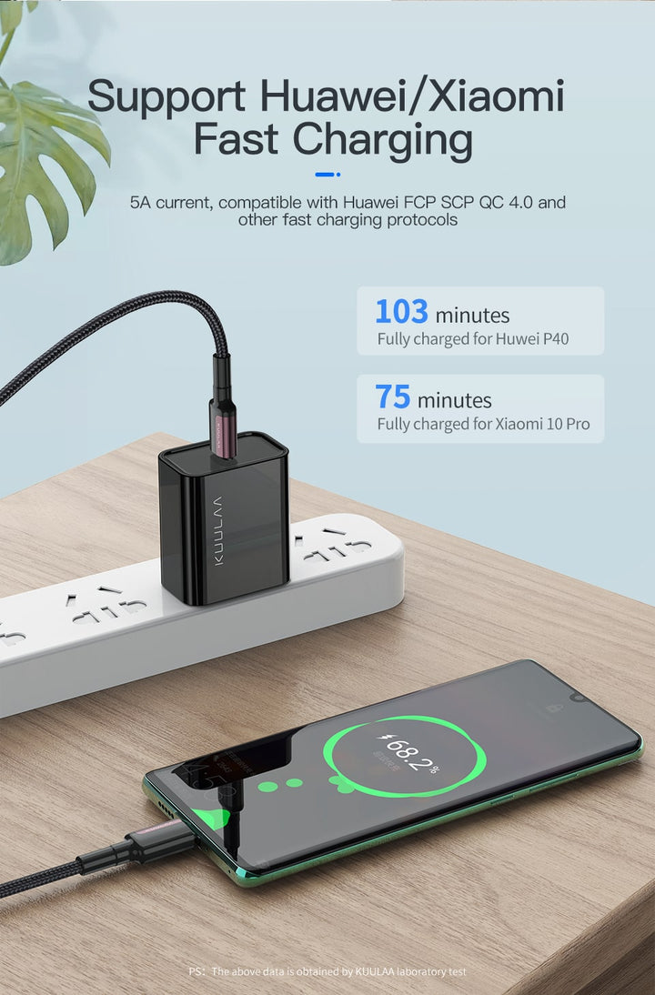 USB-C PD 100W 5A Cable - Aussie Gadgets