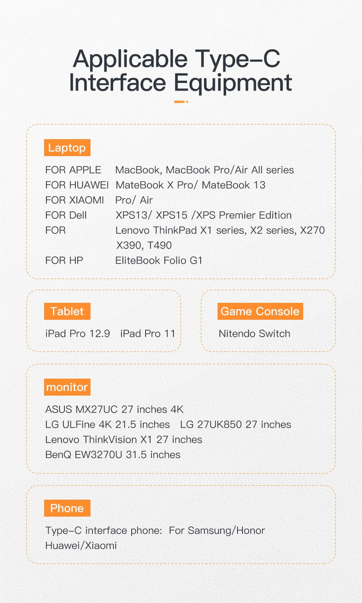 USB-C PD 100W 5A 3.1 Gen2 1000 MB/S Cable - Aussie Gadgets
