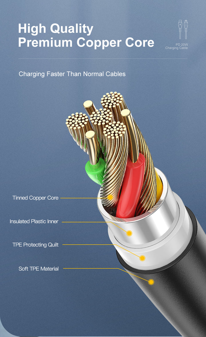 USB-C to Lightning PD 20W Cable for iPhone 14 13 12 - Aussie Gadgets