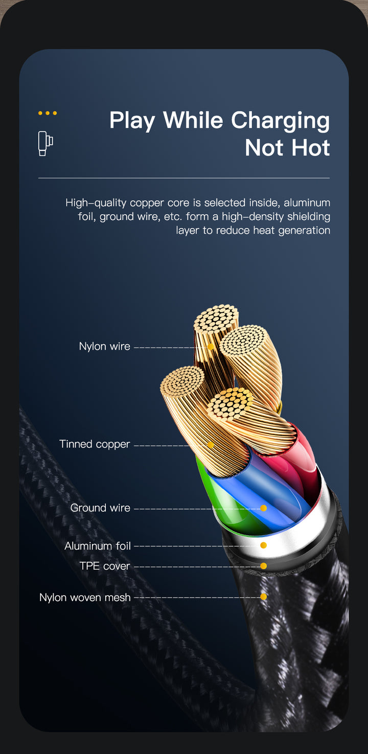 USB-A to USB-C Type-C Fast Charging Cable - Aussie Gadgets