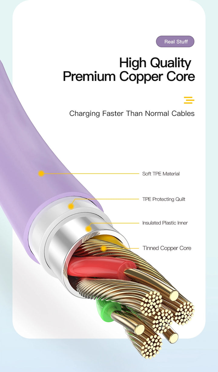 USB-A to USB-C Type-C Fast Charging Cable - Aussie Gadgets