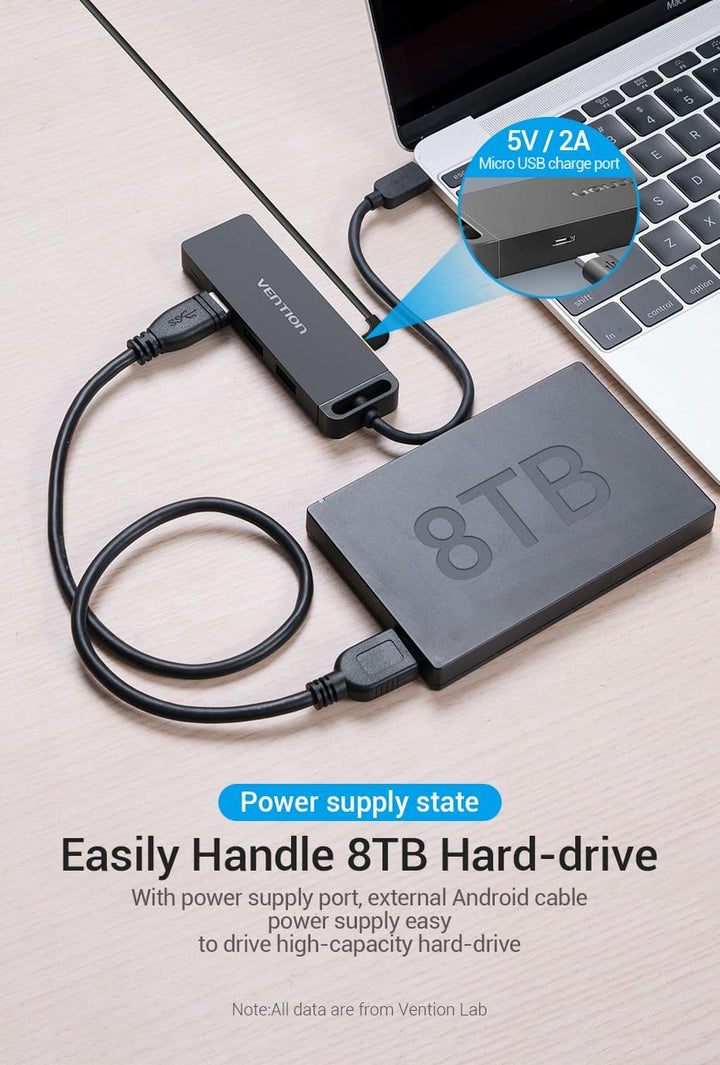 Multi-port USB 3.0 Hub - Aussie Gadgets