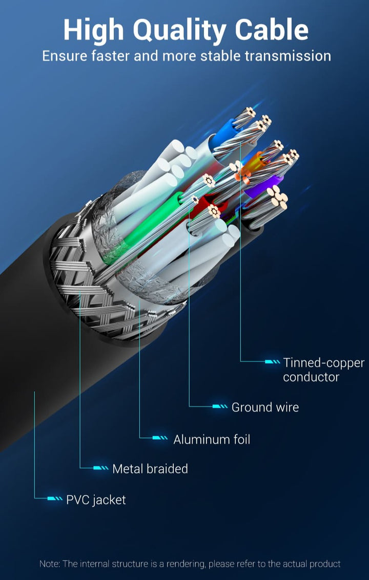 USB 3.0 Male to Male Cable - Aussie Gadgets