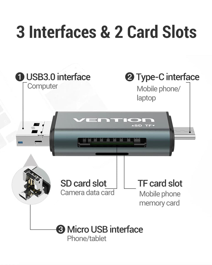 USB 3.0 USB-C SD TF Card Reader OTG Adaptor - Aussie Gadgets