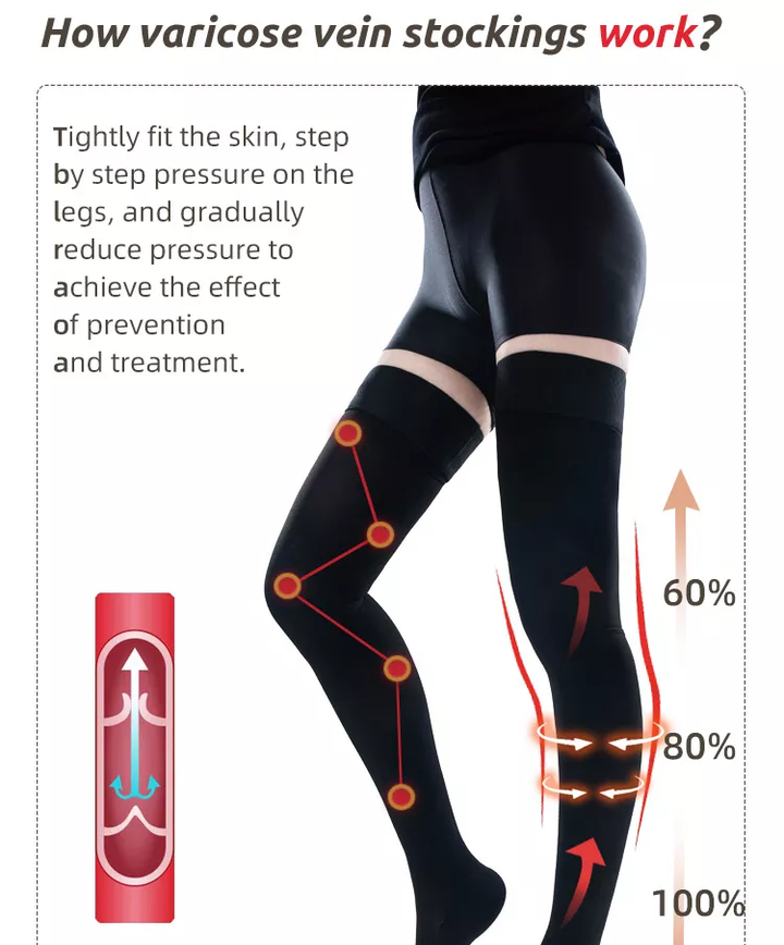 Thigh High Compression Socks Stockings - Fashion Formula